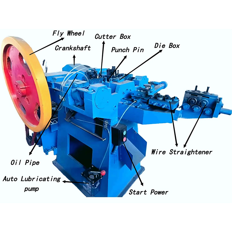 Annotated Diagram of a Blue Industrial Punching Machine Showing Parts Flywheel Crankshaft Oil Pipe Auto Lubricating Pump Start Power Punch Pin Die Box and Wire Straightener