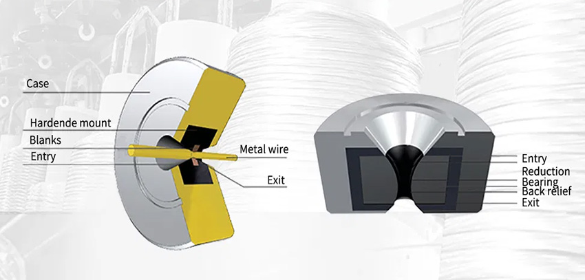 PCD drawing dies - YF Metal Tech Pcd Drawing Dies